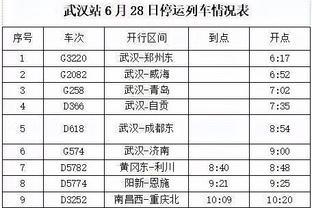 罗伊斯-奥尼尔：杜兰特离开篮网时 曾说我俩还会再当队友的